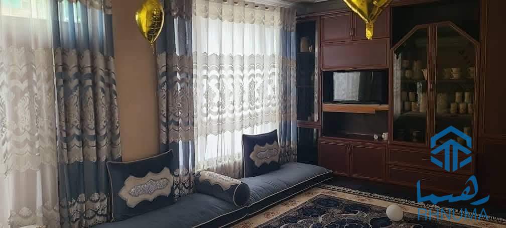 حویلی گروی کابل