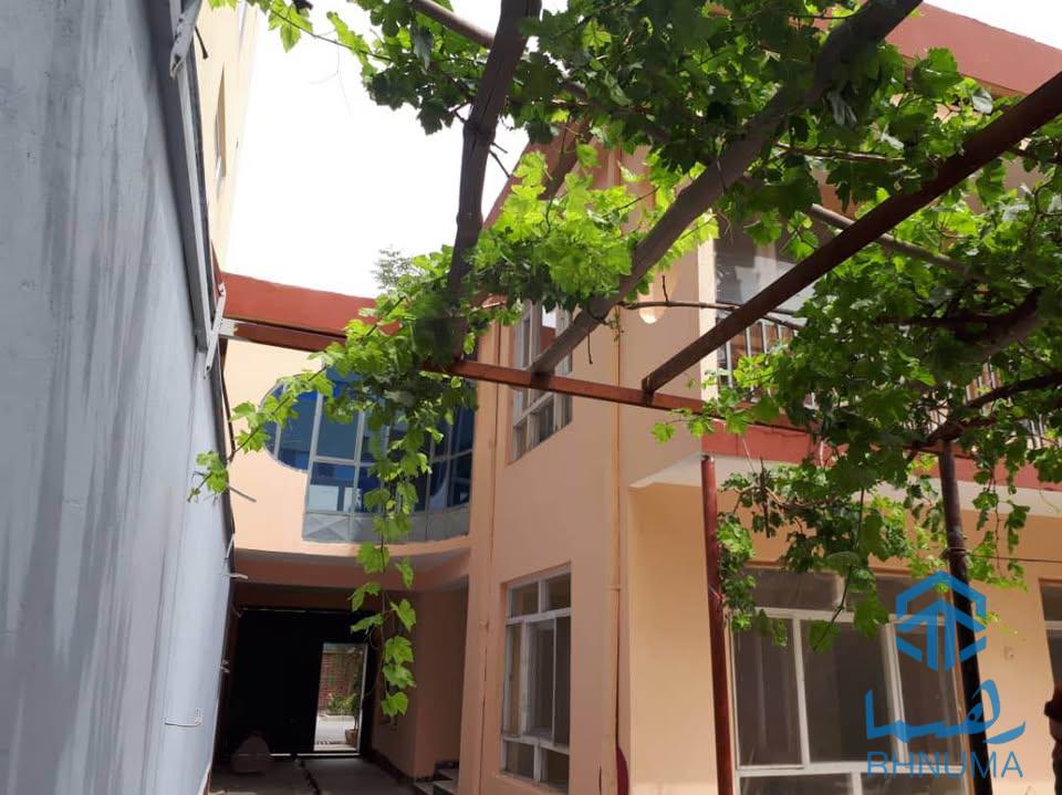 حویلی کرایی