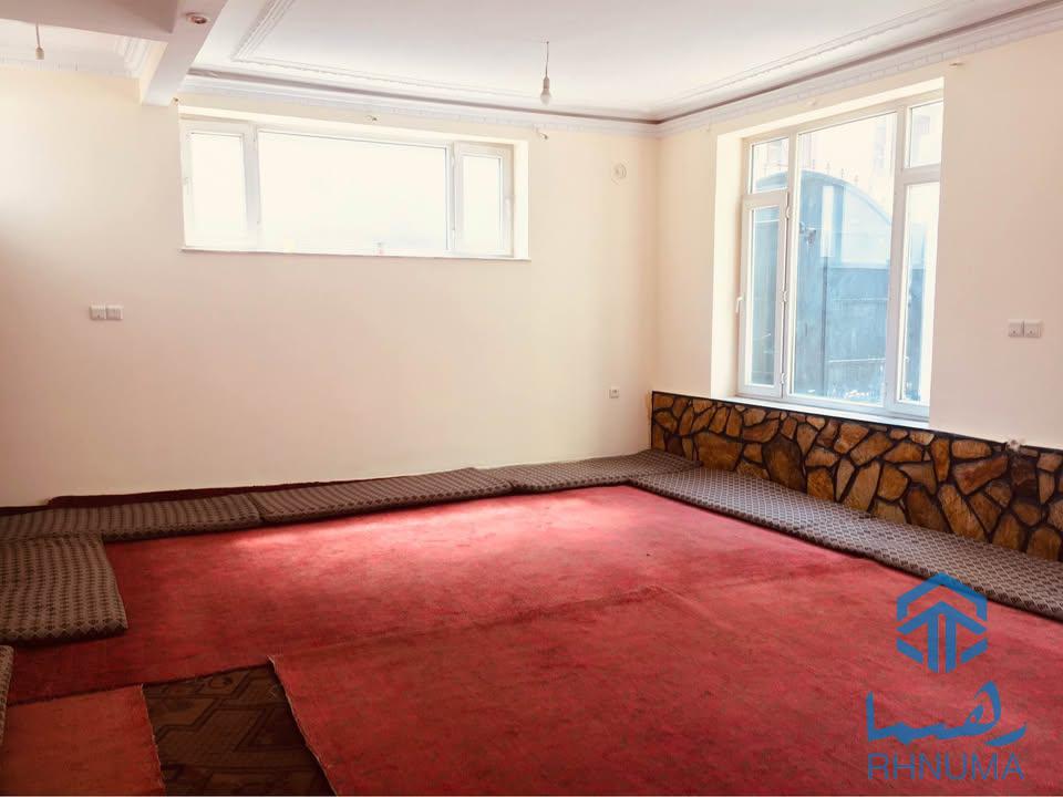 حویلی کرایی و گروی